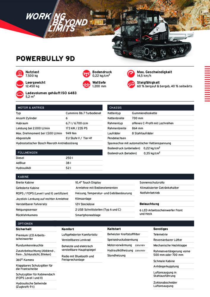 PowerBully 9D