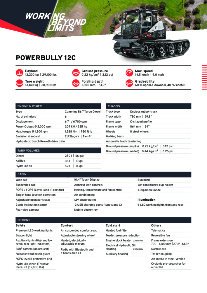 PowerBully 12C