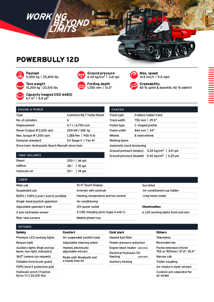 PowerBully 12D