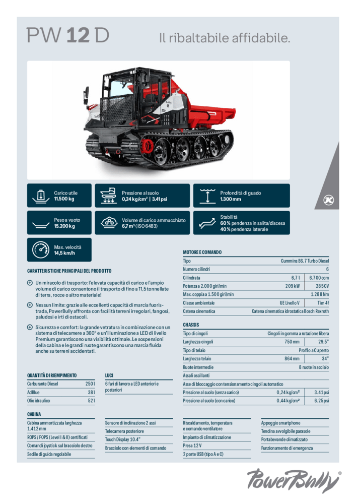 PowerBully 12D
