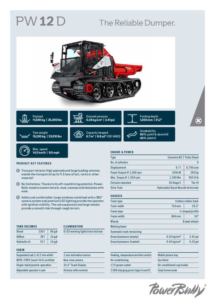 PowerBully 12D