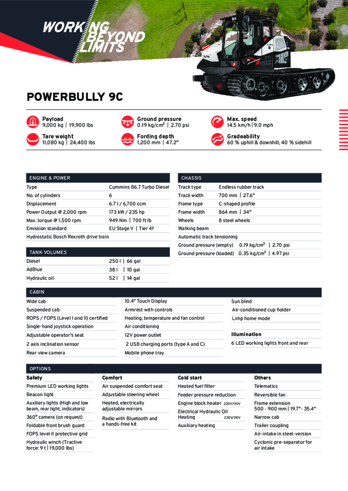 PowerBully 9C