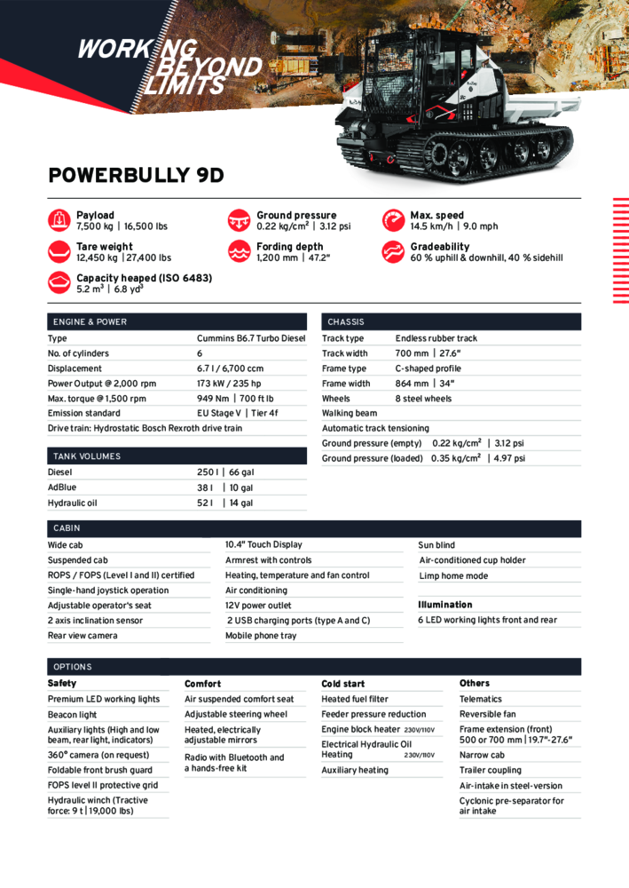 PowerBully 9D