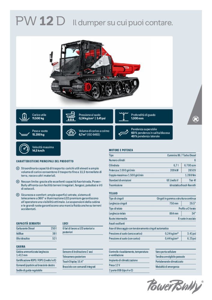PowerBully 12D